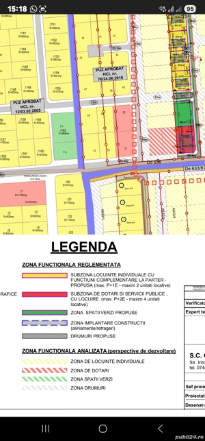 Vand teren intravilan SAD