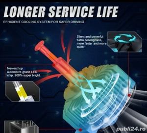 Led / bixenon D4S - Bullvision - imagine 6