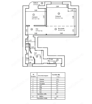 SX674 Ultracentral, Ideal Investitie, Disponibil Imediat - imagine 18