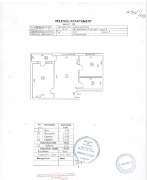 Direct  propr.vand ap 2cam mob&util+parcare, spital Fundeni ratb 253 282 ideal invest. sau locuit 