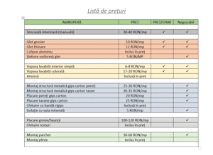Executăm lucrări de renovare și finisare 