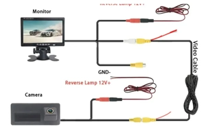 Camera Marsarier Volkswagen,Skosa,Audi - imagine 5