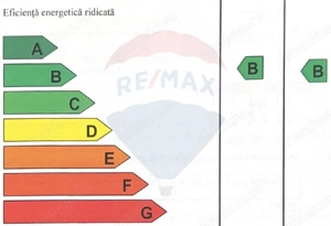Casă cu 3 camere de vânzare în Pecica - imagine 20
