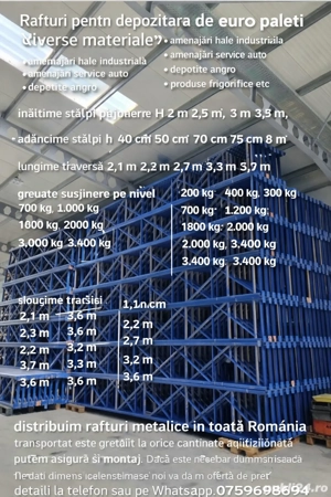 rafturi metalice pentru depozitarea  - imagine 4