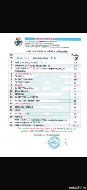 Fier vechi ( Timisoara achizitii fier ) 