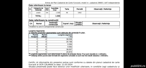 de vînzare - imagine 2