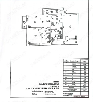 Apartament 3 camere decomandat   Mazepa, Str. Brăilei