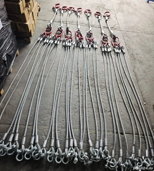 Angajam muncitor-operatori productie - imagine 2