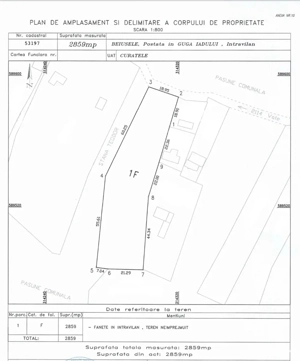 Teren intravilan Coada Lacului  - imagine 6