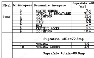 Duplex cu perete dublu, 3 camere si 2 bai, la cheie in Calea Urseni - imagine 11