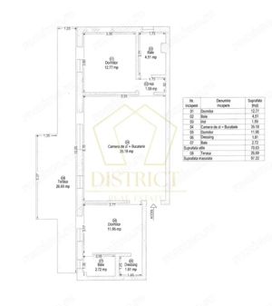 Apartament deosebit cu 3 camere si terasa de 27mp | Braytim | Eso - imagine 15