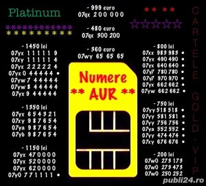 Numere telefon Vip cu Impact Vizual * Cartela Numar Preferential