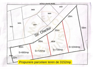 Teren pentru construcție casă cu utilități in Ciolpani-Piscu str. Olarilor - imagine 6