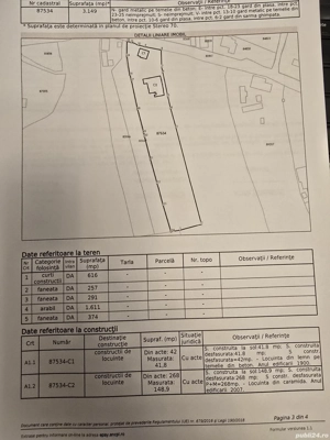 Casa de vinzare Curtea de Argeș 