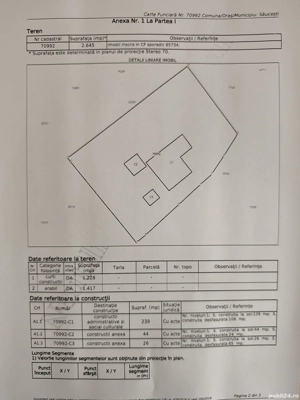 Construcții și teren de vânzare în Saucesti, Bacau