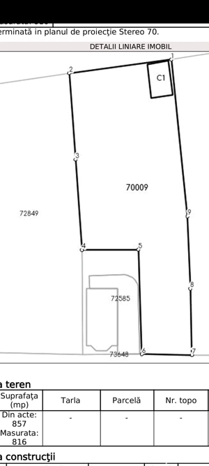Teren comercial zona 0