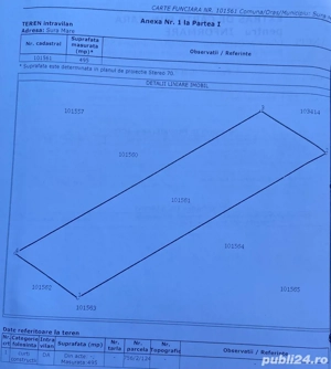 Teren intravilan 495mp - imagine 4