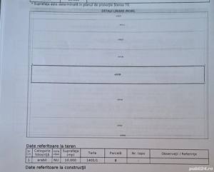 Teren extravilan agricol 65200 mp - imagine 3