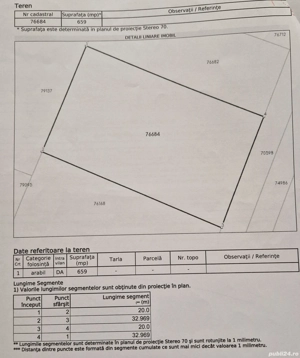 Teren de vanzare intravilan 660mp Cazasu Braila