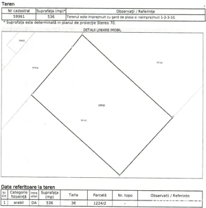 Teren Simian de 536 mp intravilan