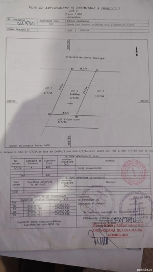 Vand teren in spatele parcului Romanescu