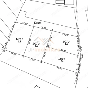 TEREN INTRAVILAN 2.077 MP | DUBLU FRONT | PODGORIA - imagine 3
