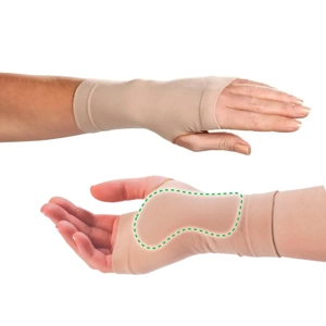 Mănuși pt tunel carpian - imagine 3