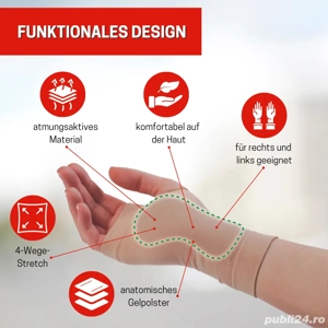 Mănuși pt tunel carpian - imagine 2