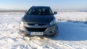 Hyundai ix35 automat  - imagine 5