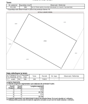 Teren zona premium, Padurea Verde - imagine 3