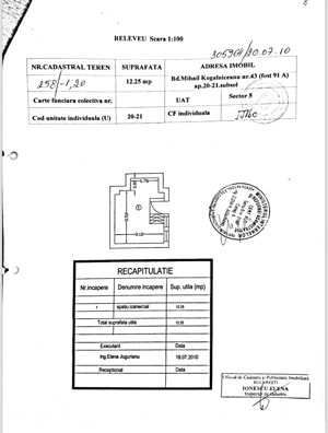 spatiu comercial de vanzare, ultracentral 