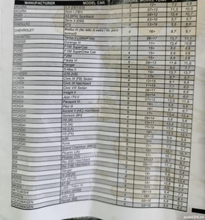 Bare transversale Menabo Delta Silver - imagine 5