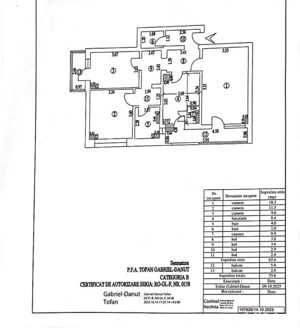 Apartament cu 3 camere in zona Mazepa 2