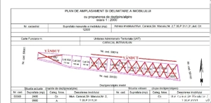 vand teren intravilan Caracal
