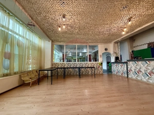 SPATIU COMERCIAL DE INCIRIAT -  ZONA DACIA - imagine 17