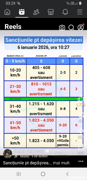 Caut de lucru ca șofer  .