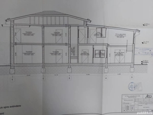 Afumați IF lângă București - casă vilă amplasată pe DN 2, transformată în pensiune turistică rurală - imagine 8