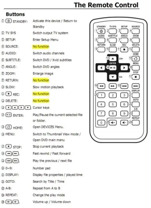 Argosy HV676 HD Media Player - imagine 5