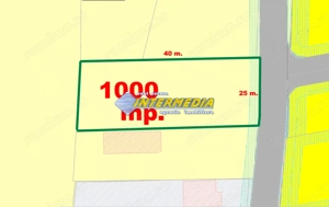 Teren intravilan de vanzare 1000 mp Alba-Micesti, utilitati