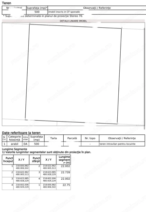 AV672 Parcele de teren intravilan, la Bucovat, 75 euro-mp