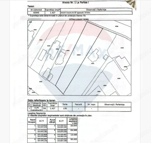 Teren 1427 mp - de vanzare in Mihailesti langa lac Arges - imagine 8