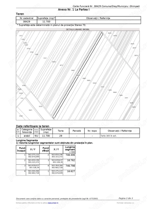 Teren Agricol, DN 6, Ghimpati - imagine 5