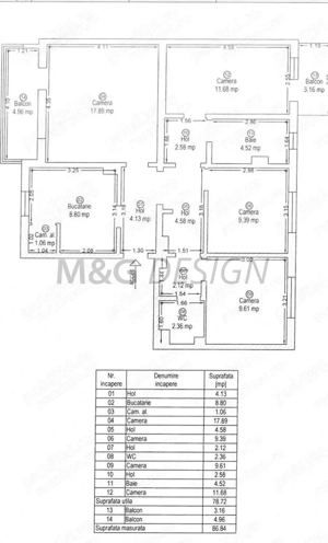 4 cam decomandat etaj 3din4 Girocului centrala proprie negociabil - imagine 9