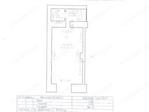 De închiriat spațiu comercial (SAD)   zonă ultracentrală