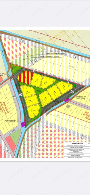 Vand PUZ premium Remetea Mare 8 Lot duplex 1 lot servicii 1 lot spatii iinterioare verzi private 