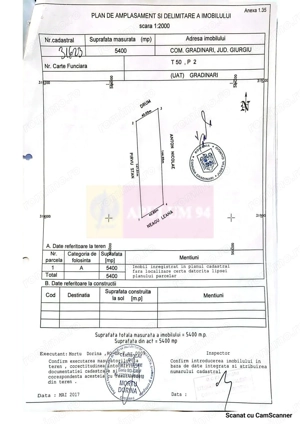 Teren 5400 mp com.Gradinari