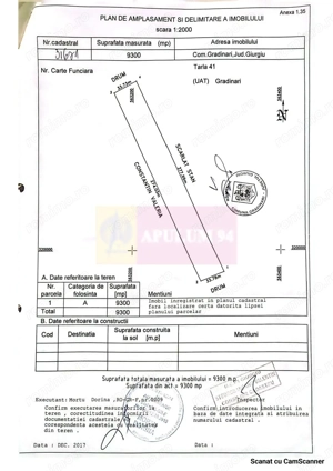 Teren 14300mp com.Gradinari