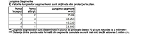 Vând Teren Intravilan 500 mp Zona Veterani Km 5 Constanţa - imagine 4