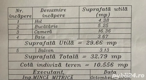 Vand garsoniera Jilava