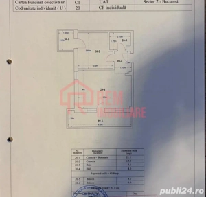 Vanzare apartament 2 camere, bloc 2024, finisat lux,mobilat,utilat, Colentina, Carrefour, 0 comision - imagine 18